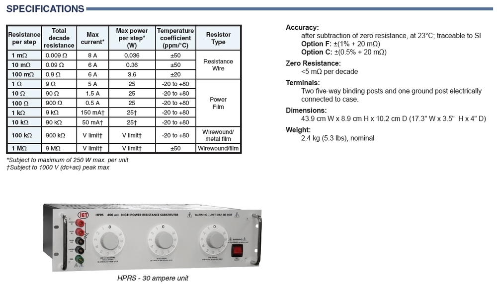 에이티에스테크놀로지 IET LABS