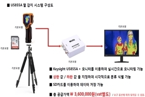 열 감지 시스템<br>U5855A 열화상카메라